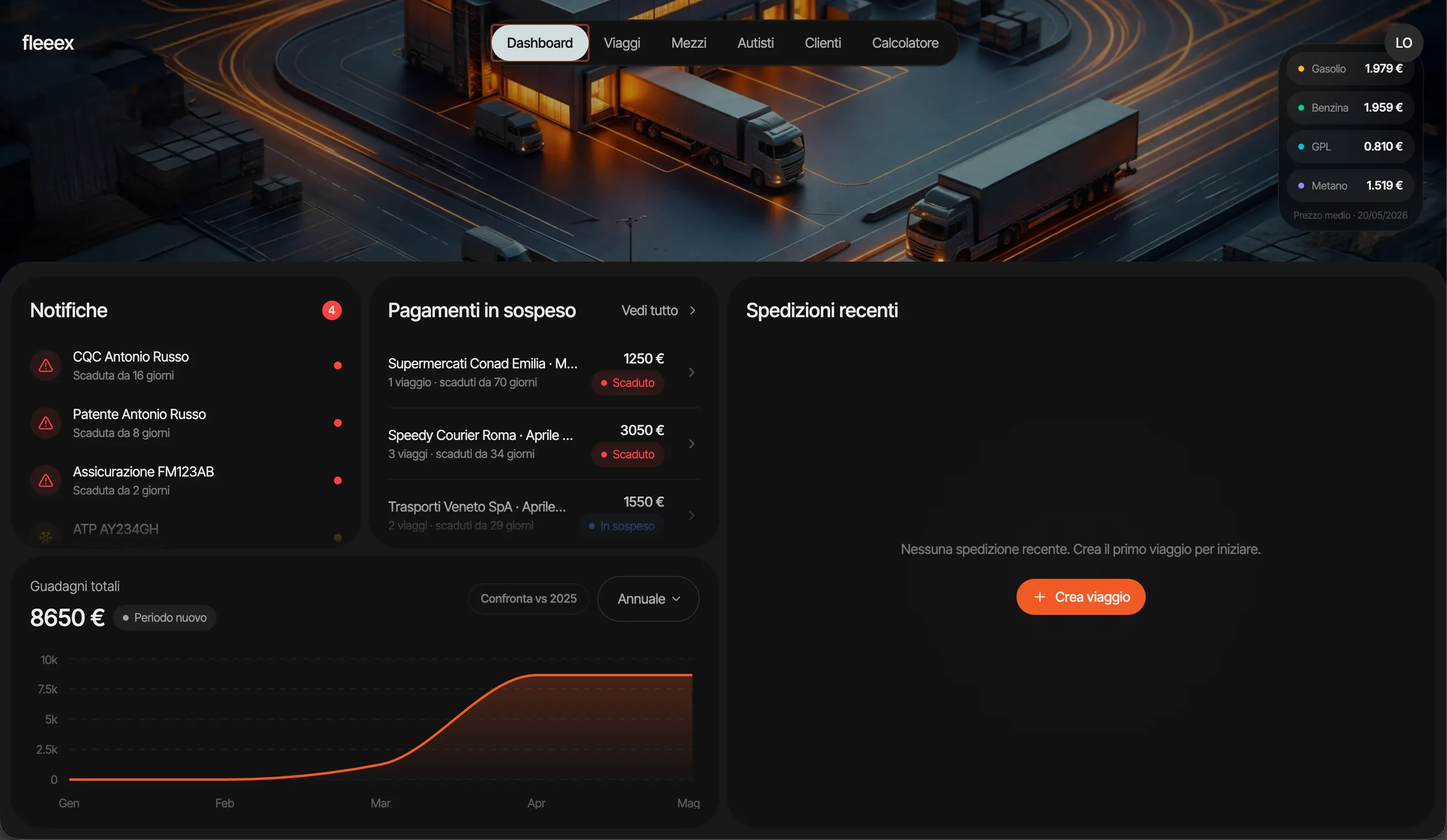 Dashboard Fleeex: notifiche scadenze, pagamenti in sospeso, spedizioni recenti e grafico dei guadagni.